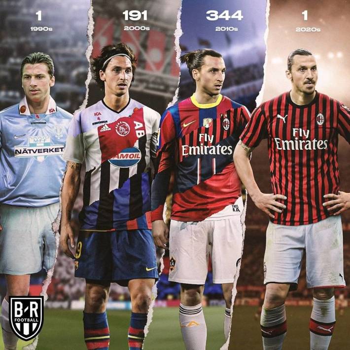 梅西正面交锋穆勒夺冠！梅西vs穆勒交手记录升至4胜7负